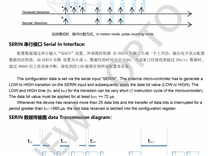【問答】pir 測試時序時無高電平出現(xiàn)，是 pir 死機(jī)了嗎？